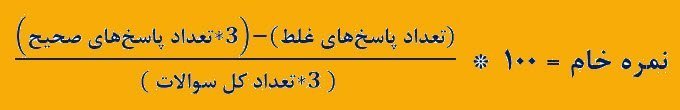 نمره خام در کنکور چگونه محاسبه می‌شود؟