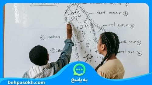70 درصد زیست کنکور