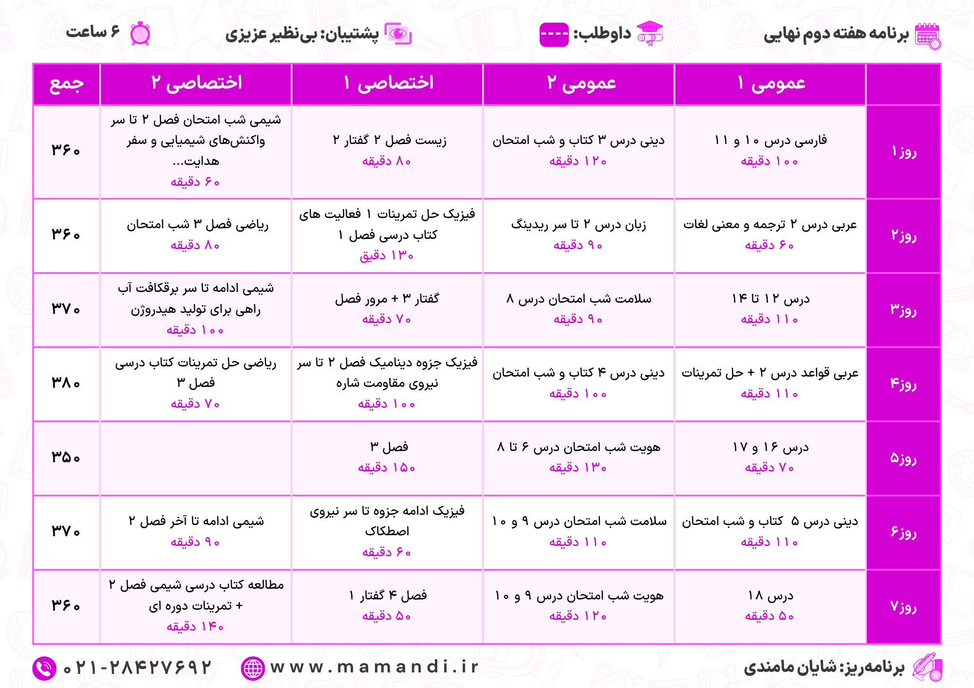 جدول برنامه ریزی کنکور