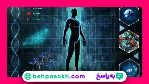 زیست انسانی کنکور شامل چه فصل‌هایی است؟
